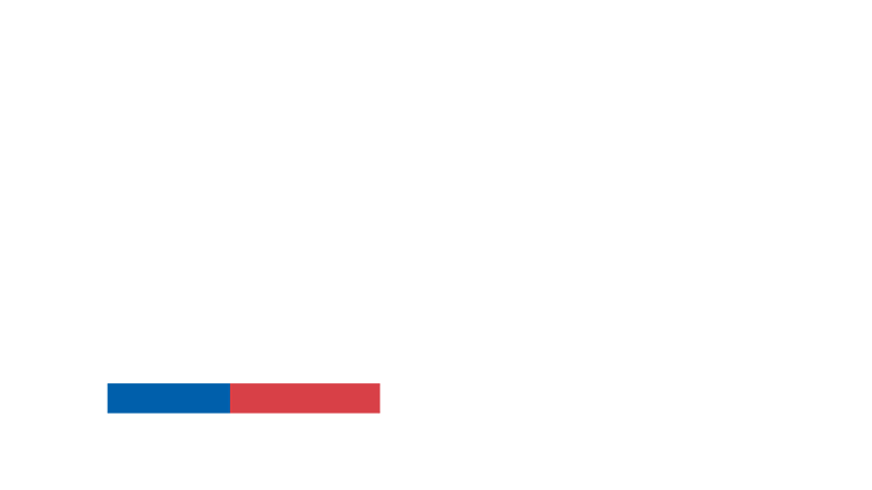 CORFO